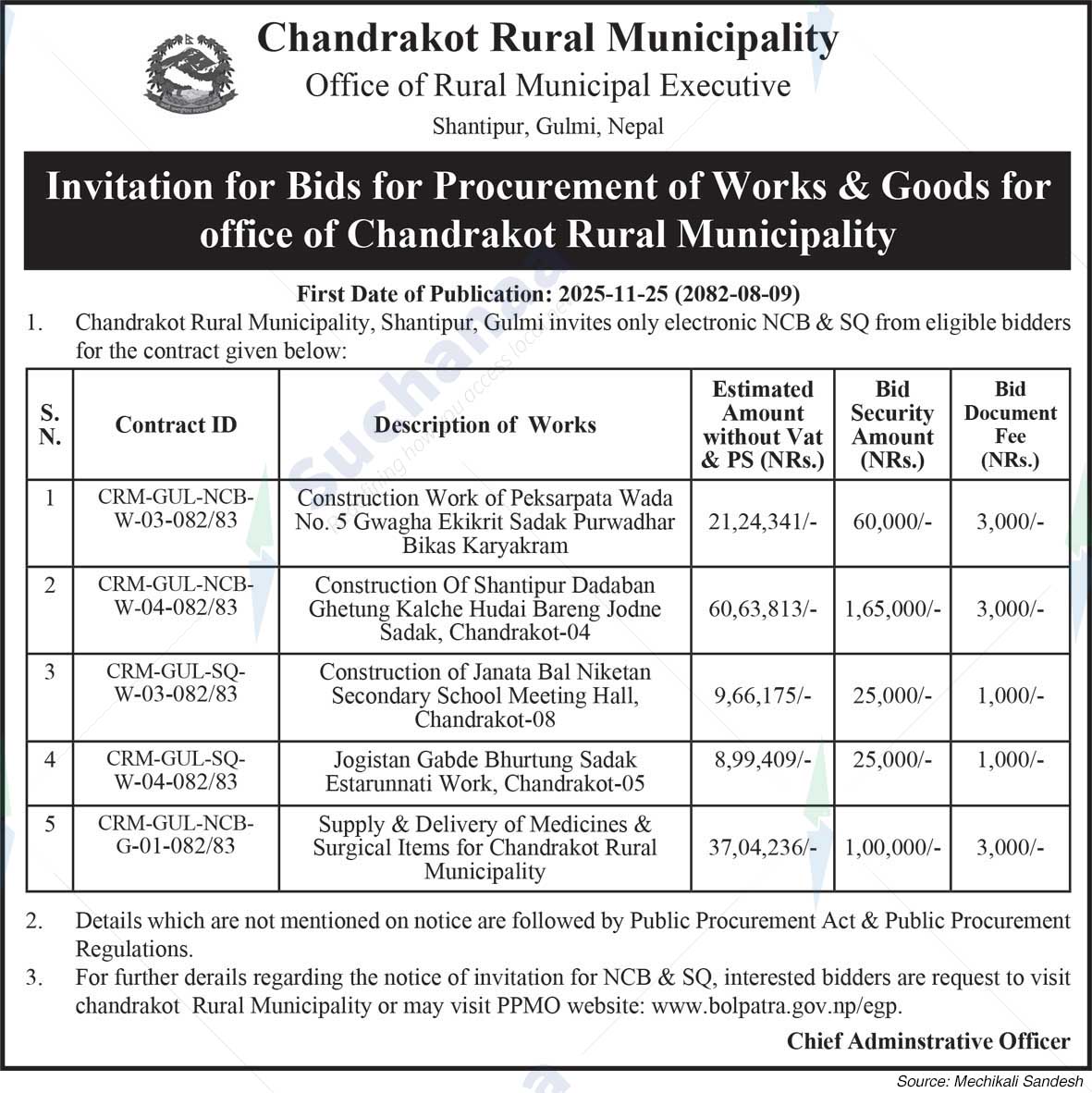 Chandrakot Rural Municipality