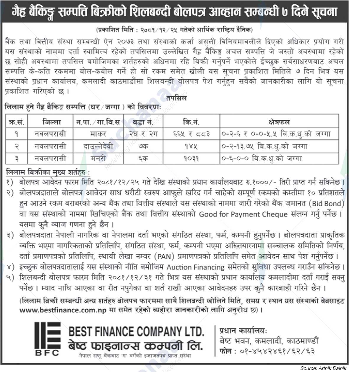 Best Finance Company Ltd.