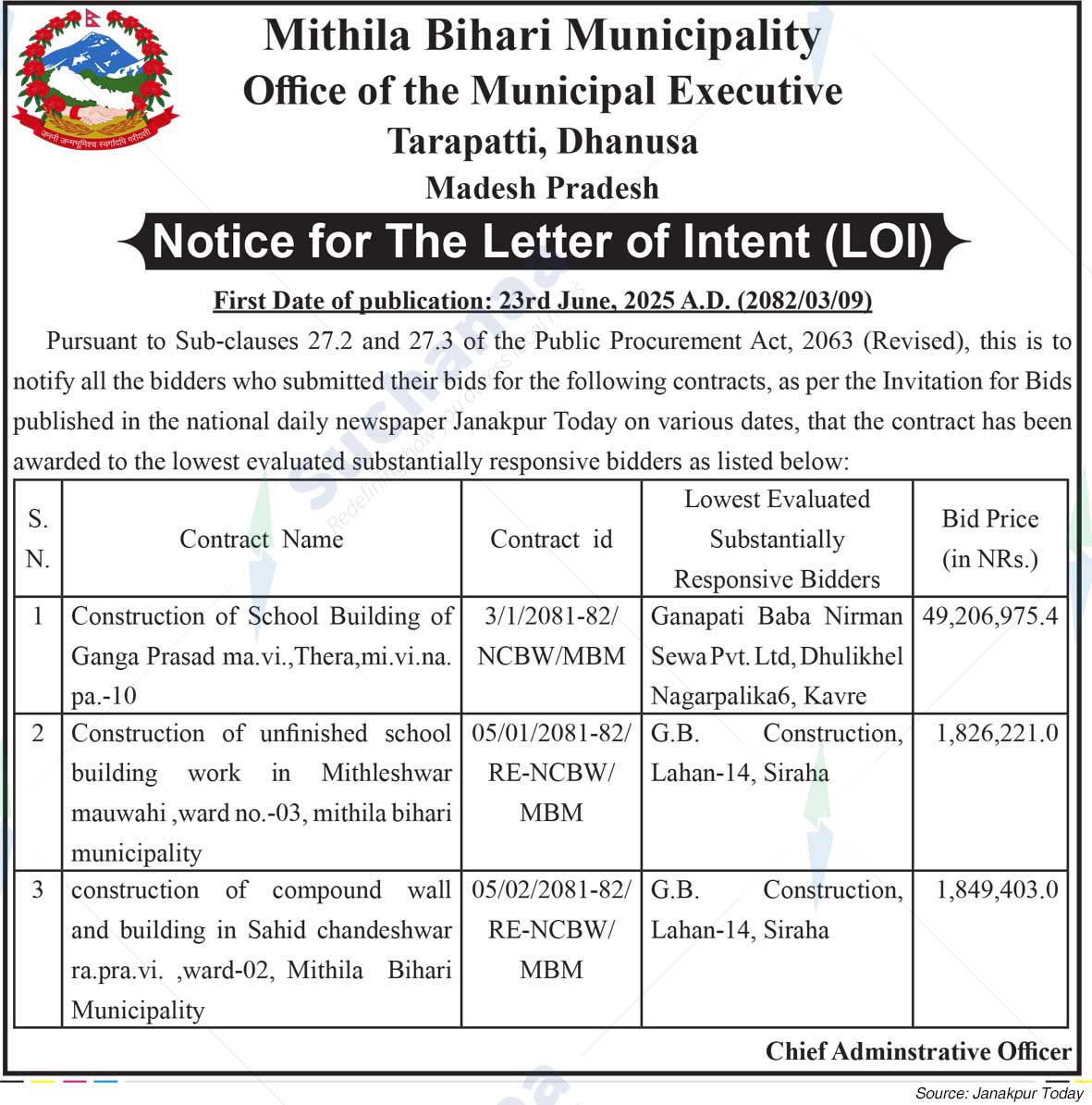 Mithila Bihari Municipality
