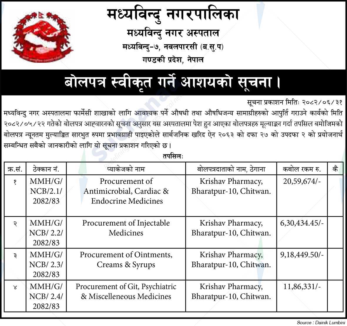 Madhyabindu Municipality