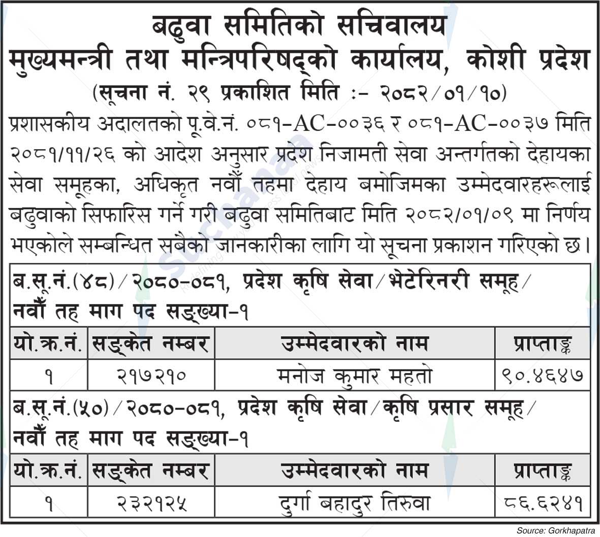 Office of the Chief Minister and Council of Ministers, Koshi