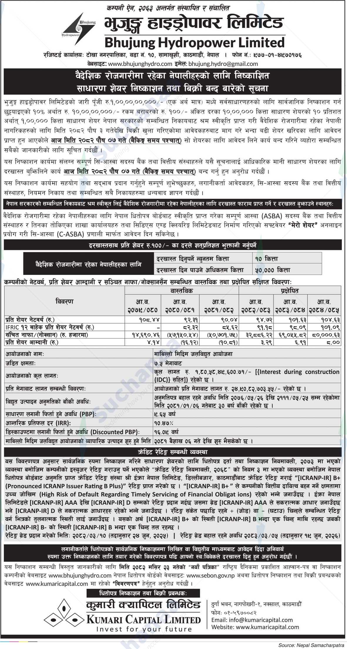 Bhujung Hydropower Limited