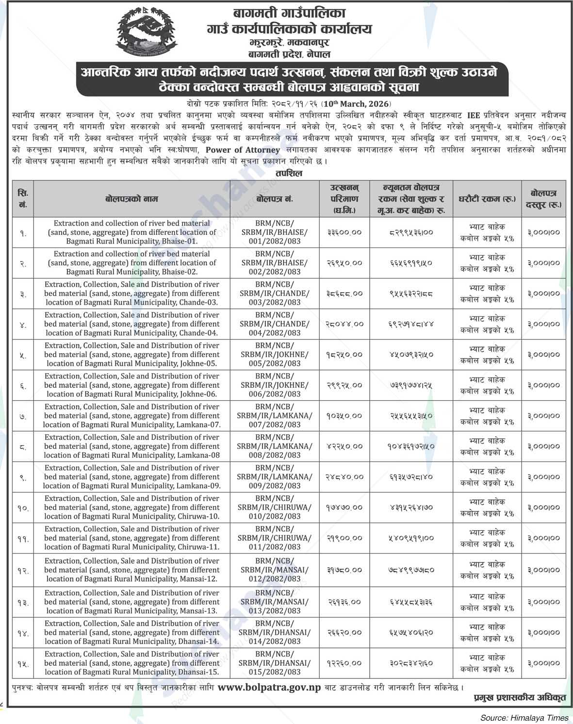 Bagmati Rural Municipality