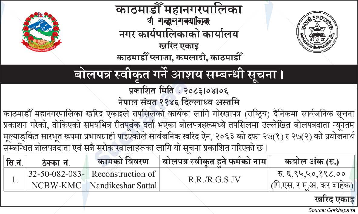 Kathmandu Metropolitan City