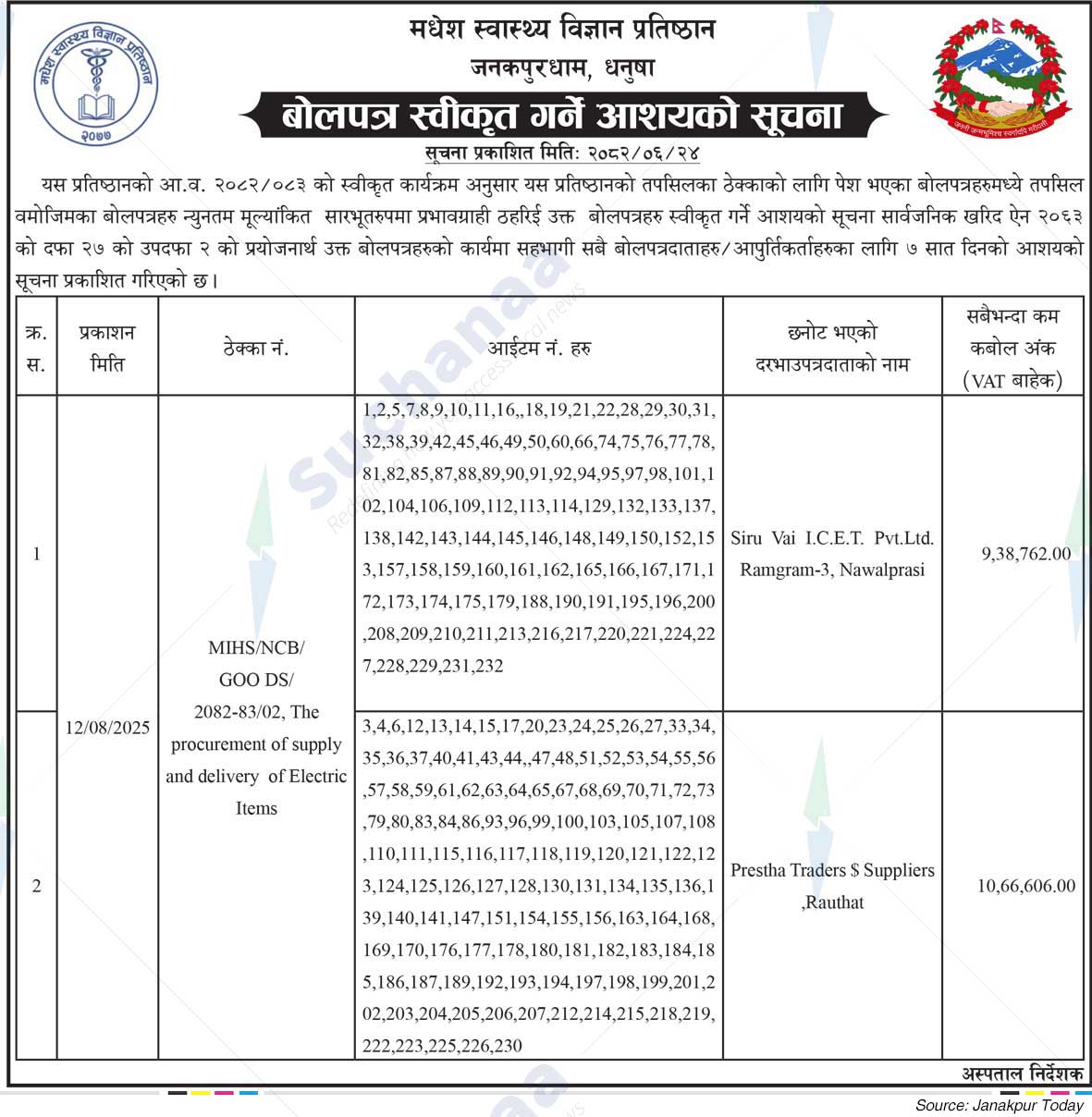 Madhesh Institute of Health Sciences (MIHS)