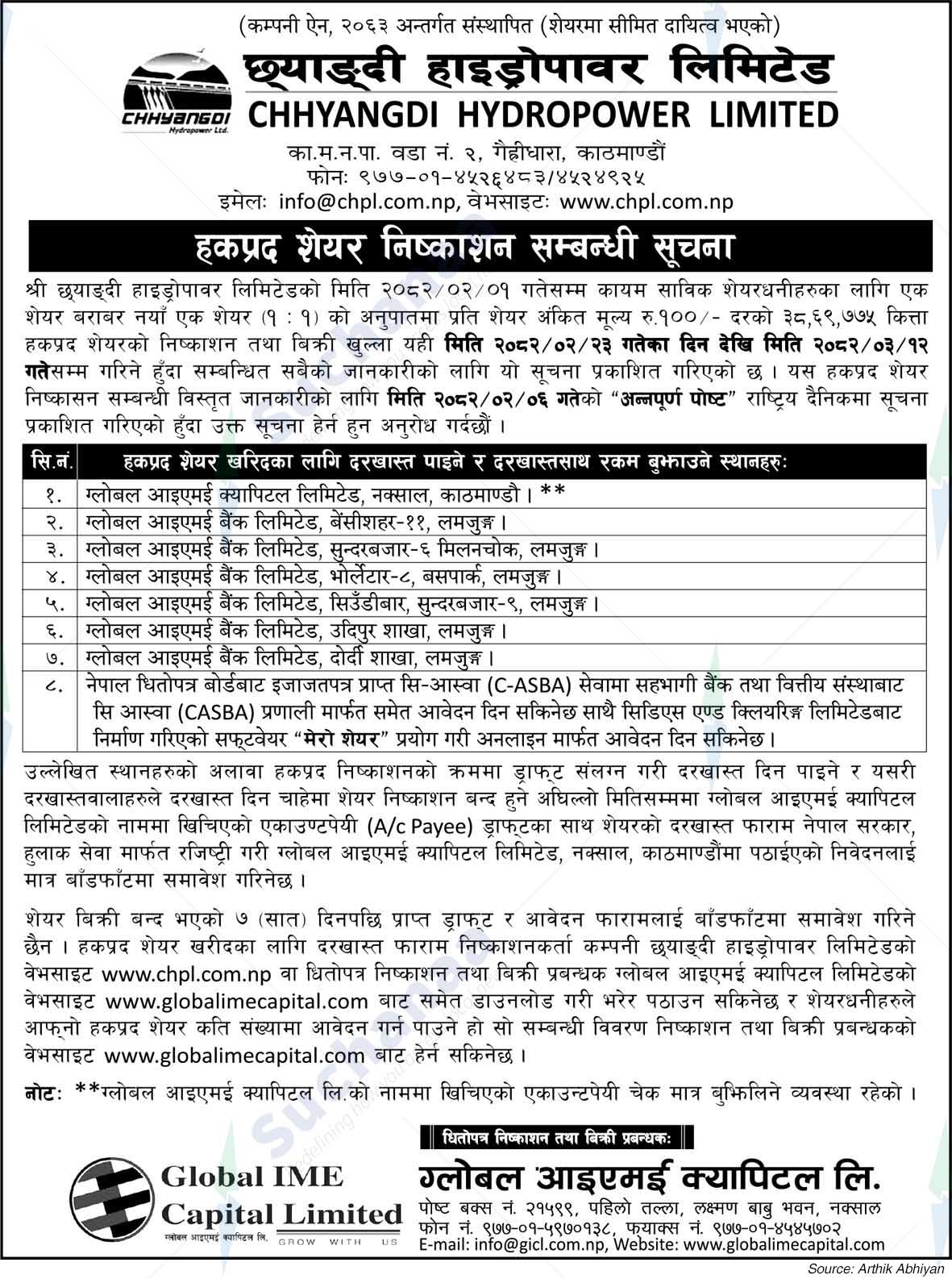 Chhyangdi Hydropower Limited