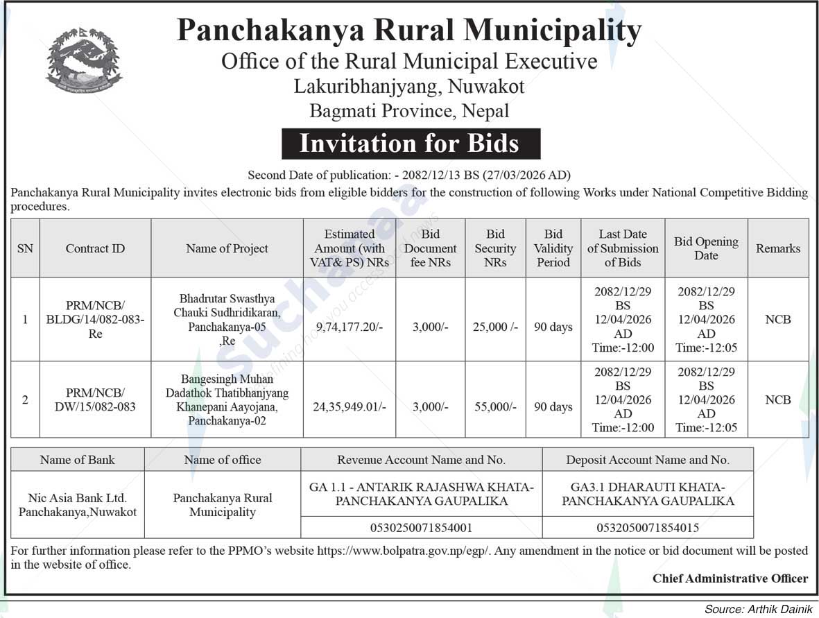 Panchakanya Rural Municipality
