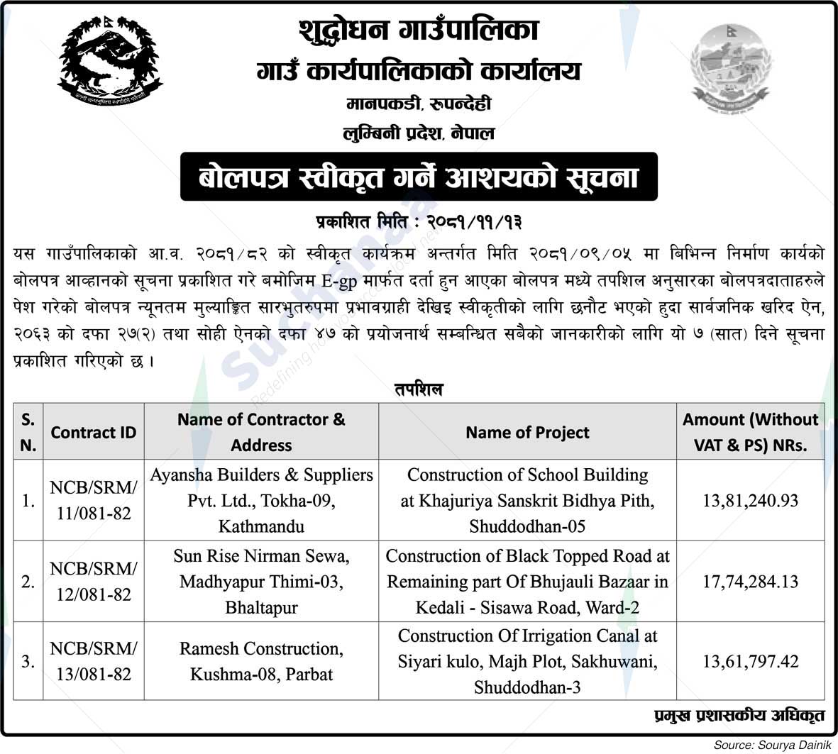 Suddhodhan Rural Municipality