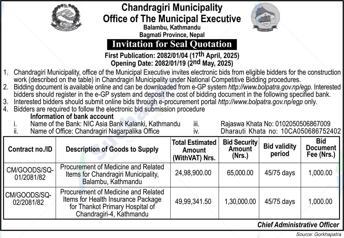 Chandragiri Municipality