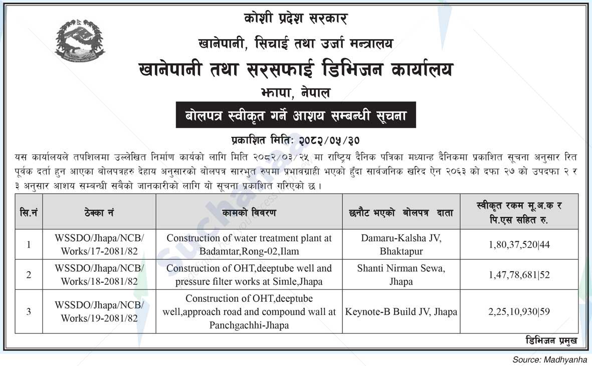 Water Supply and Sanitation Division Office, Jhapa