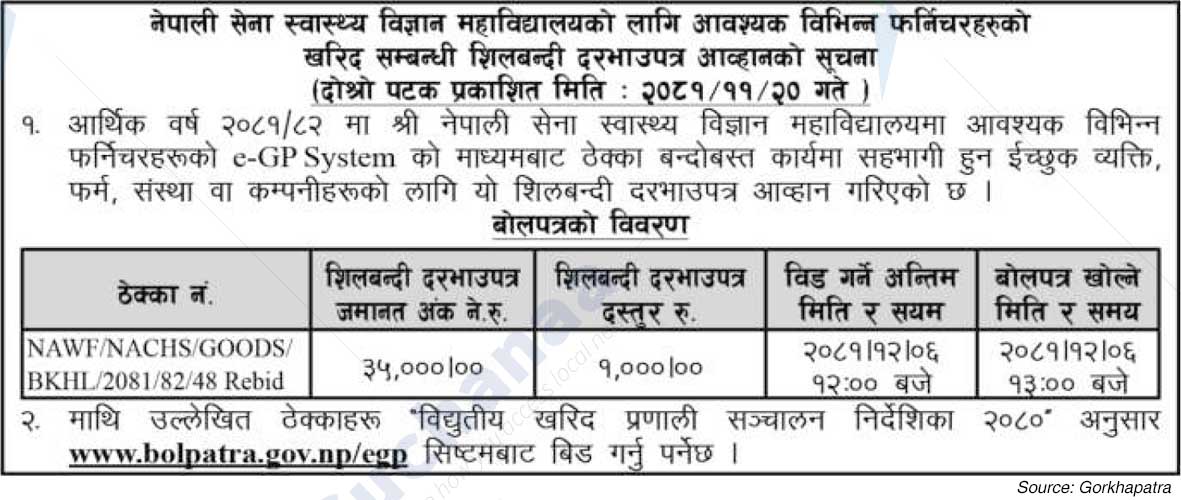 Nepali Army College of Health Sciences