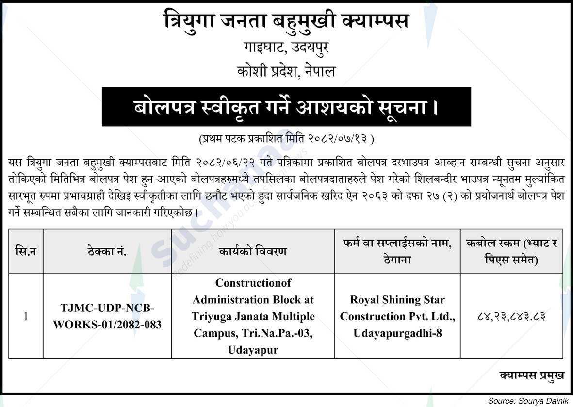 Triyuga Janata Multiple Campus