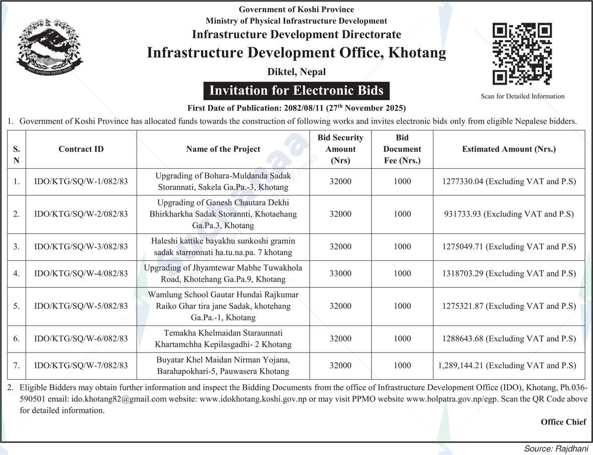 Infrastructure Development Office, Khotang