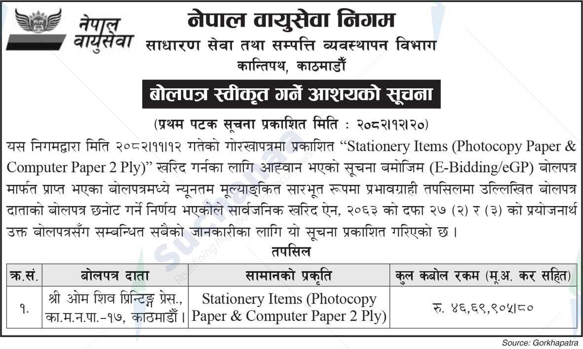 Nepal Airlines Corporation