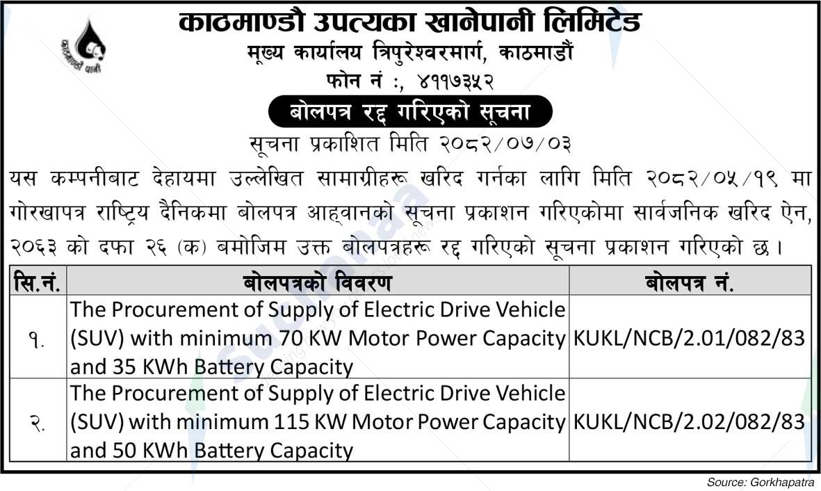 Kathmandu Upatyaka Khanepani Limited