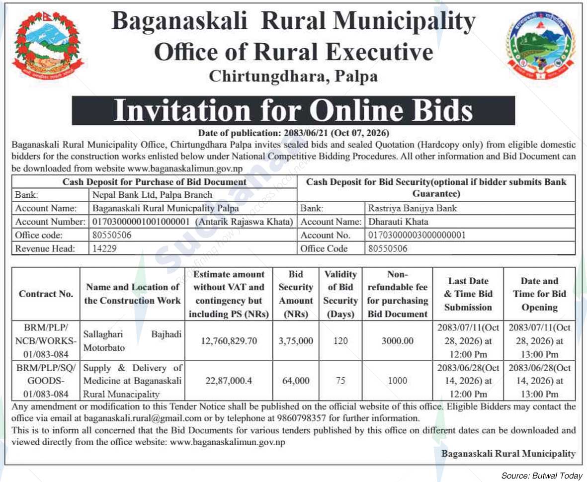 Baganaskali Rural Municipality