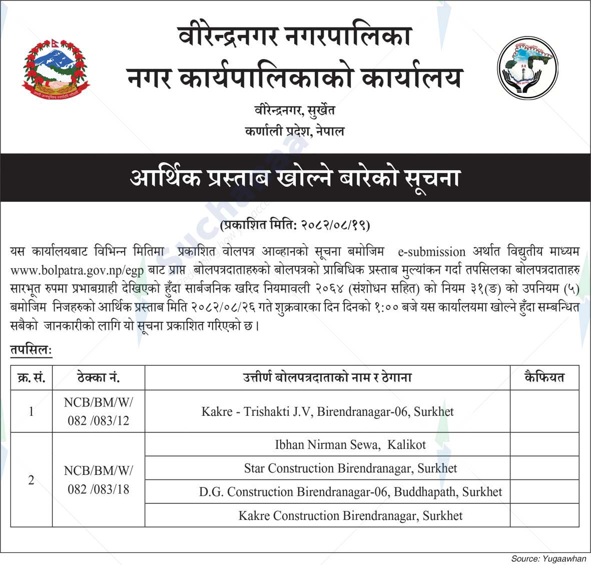 Birendranagar Municipality