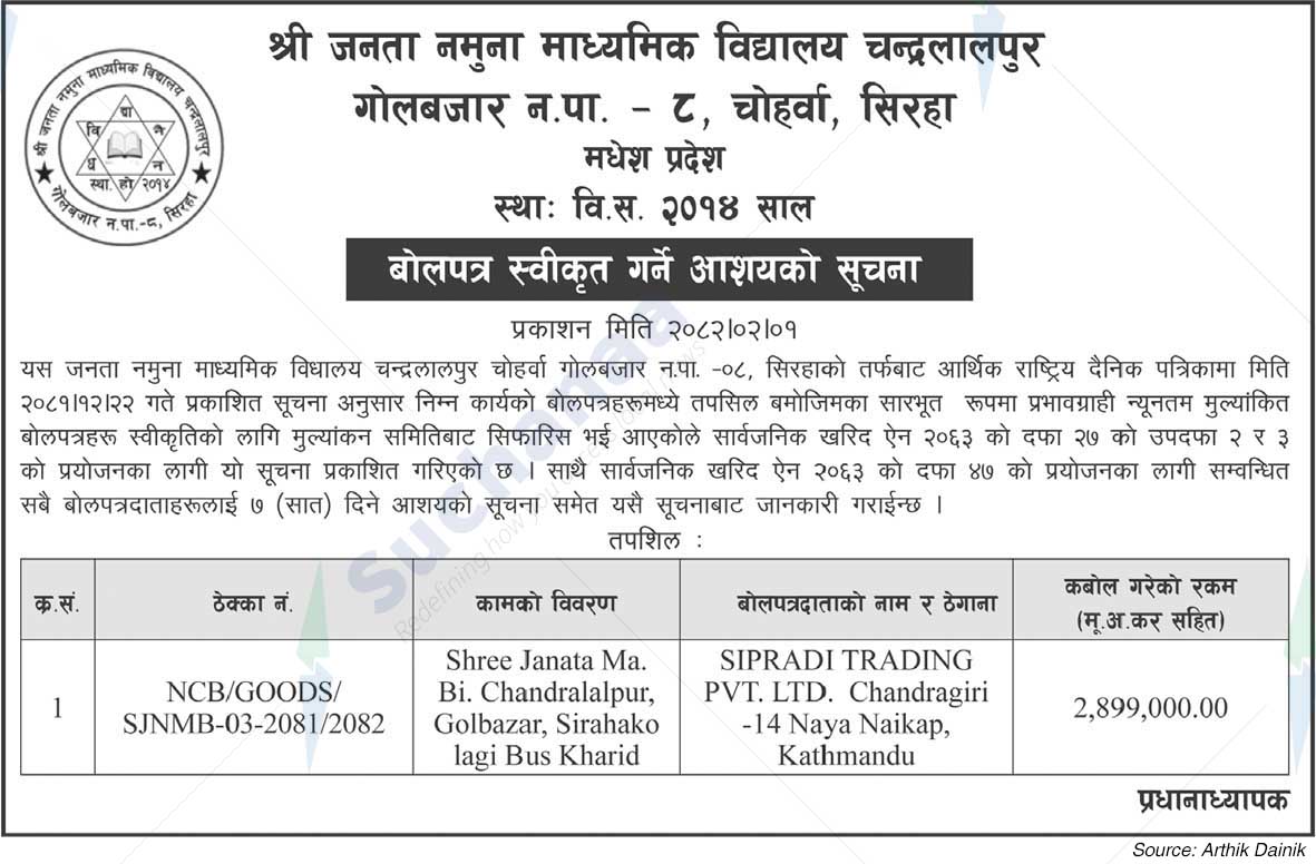 Shree Janata Model Secondary School Chandralalpur
