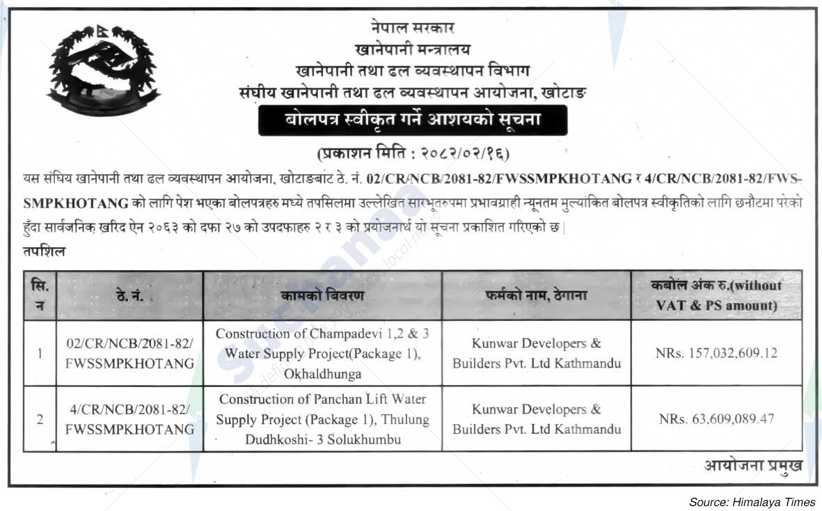 Federal Water Supply and Sewerage Management Project, Khotang