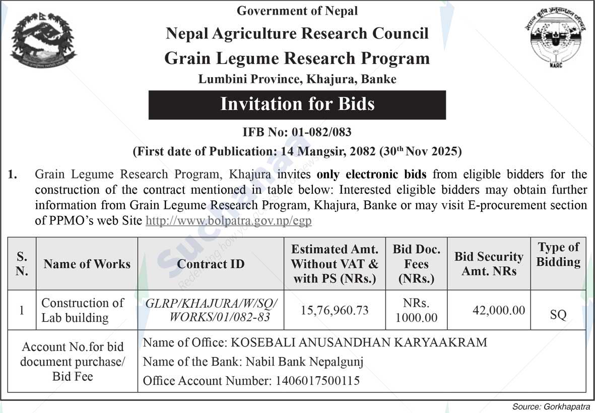 Grain Legume Research Program, Banke