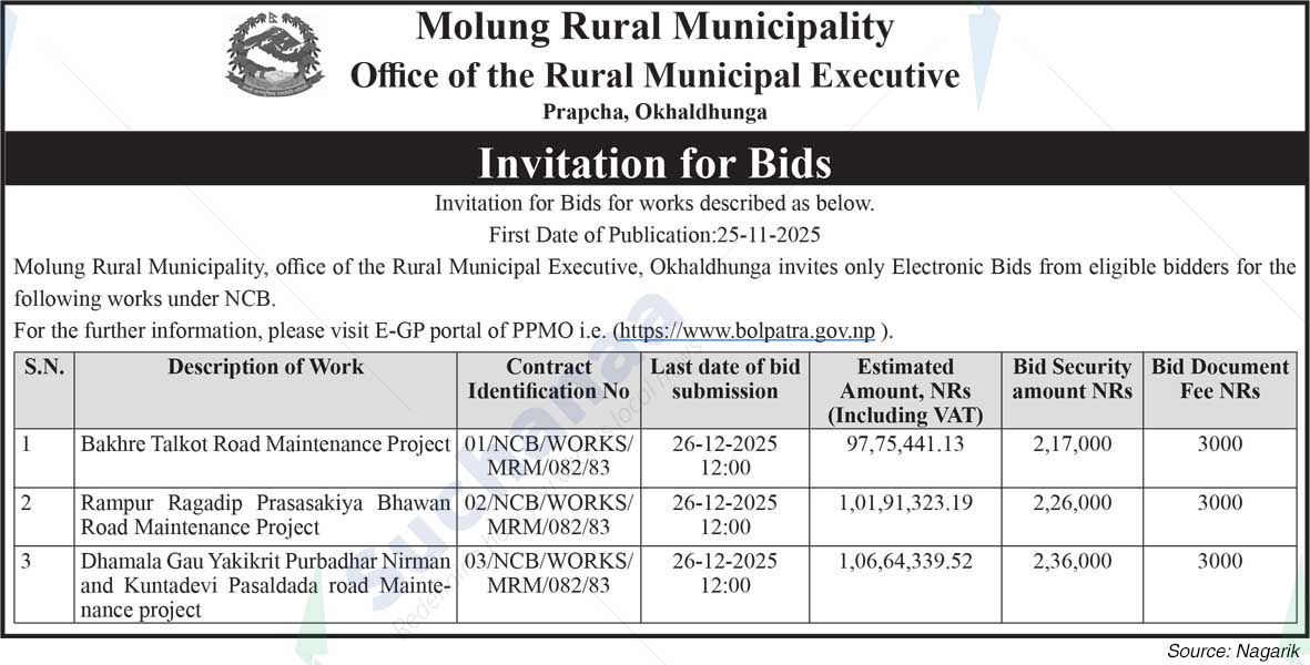 Molung Rural Municipality