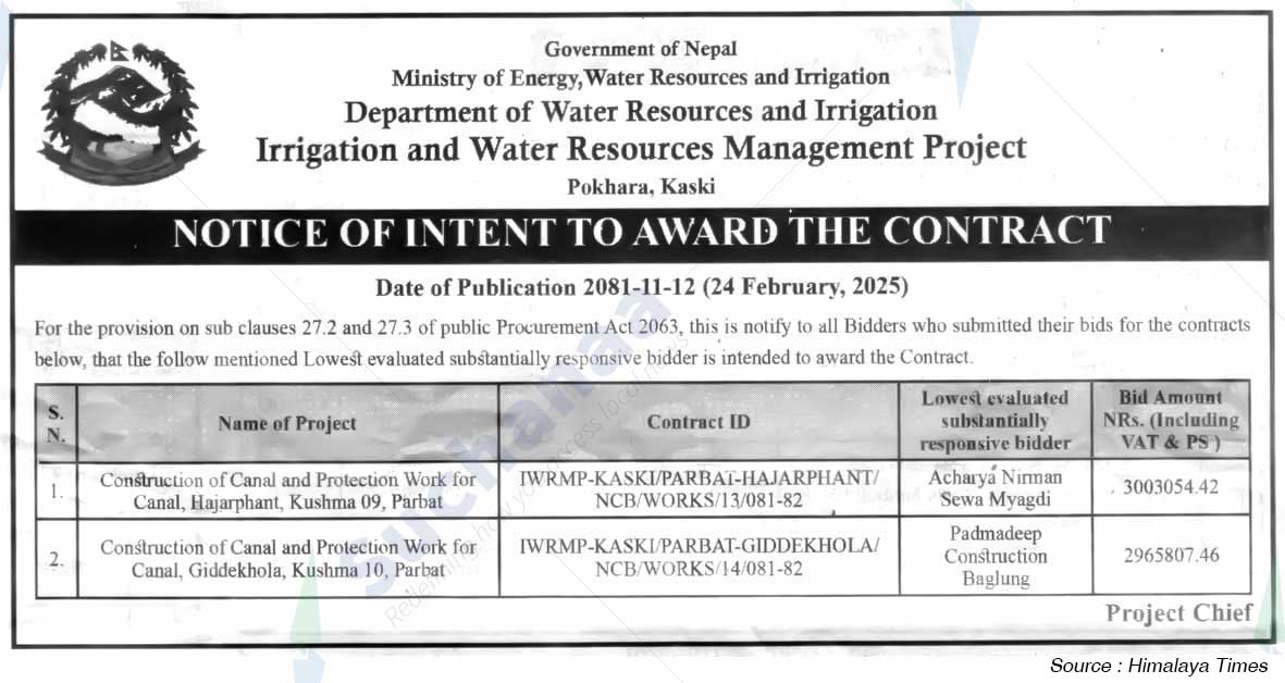 Irrigation and Water Resources Management Project