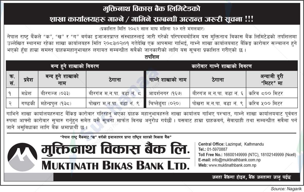 Muktinath Bikas Bank Ltd.