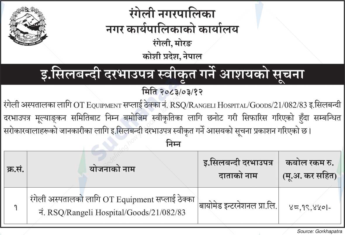 Rangeli Municipality