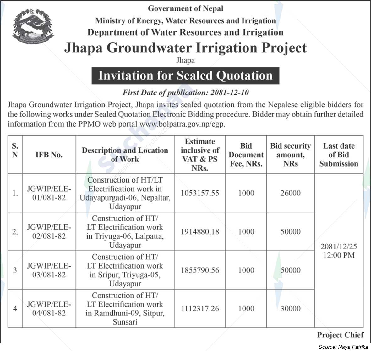 Jhapa Groundwater Irrigation Project