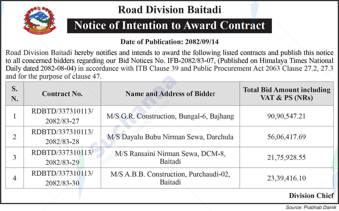 Road Division,  Baitadi