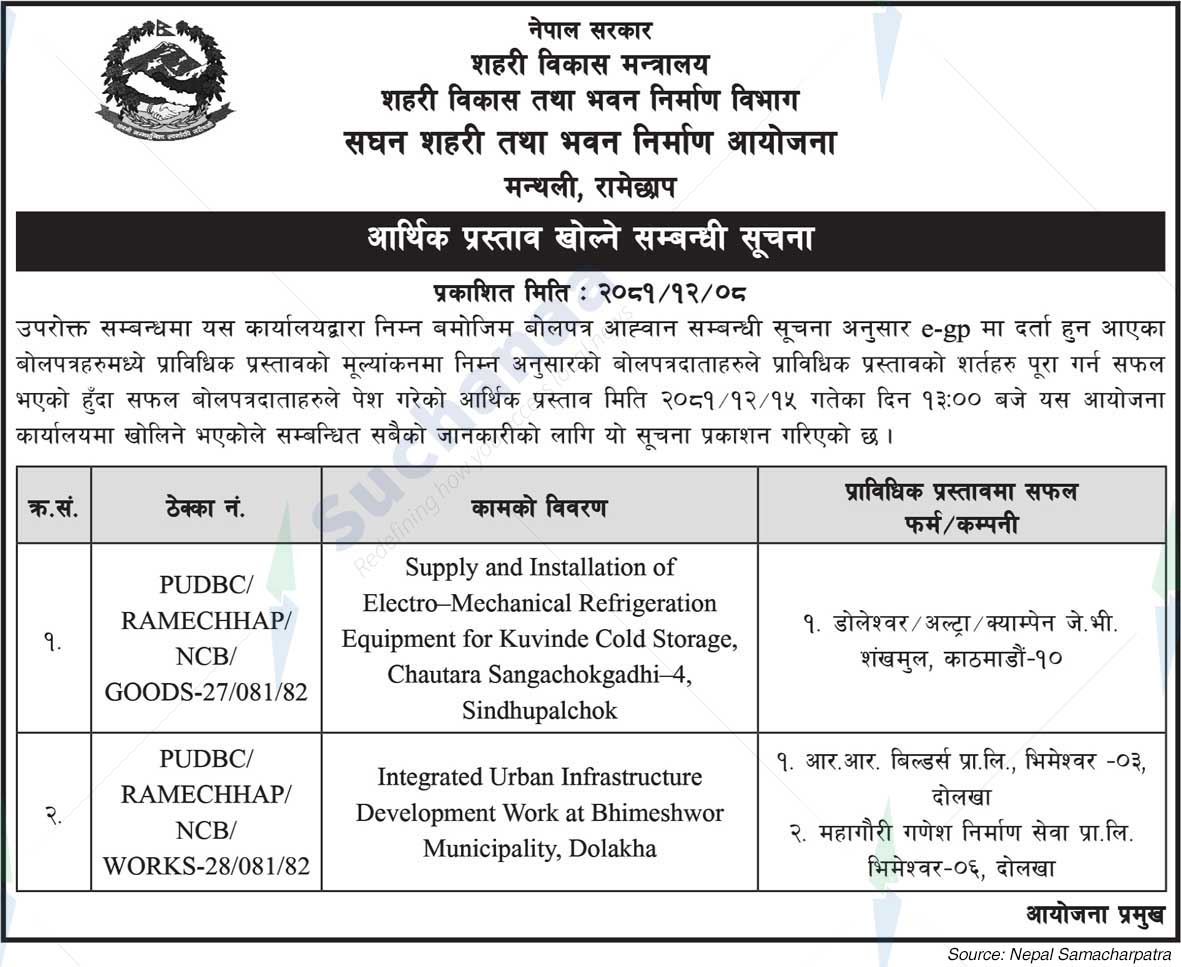 Project Office of Urban Development and Building Construction, Jumla