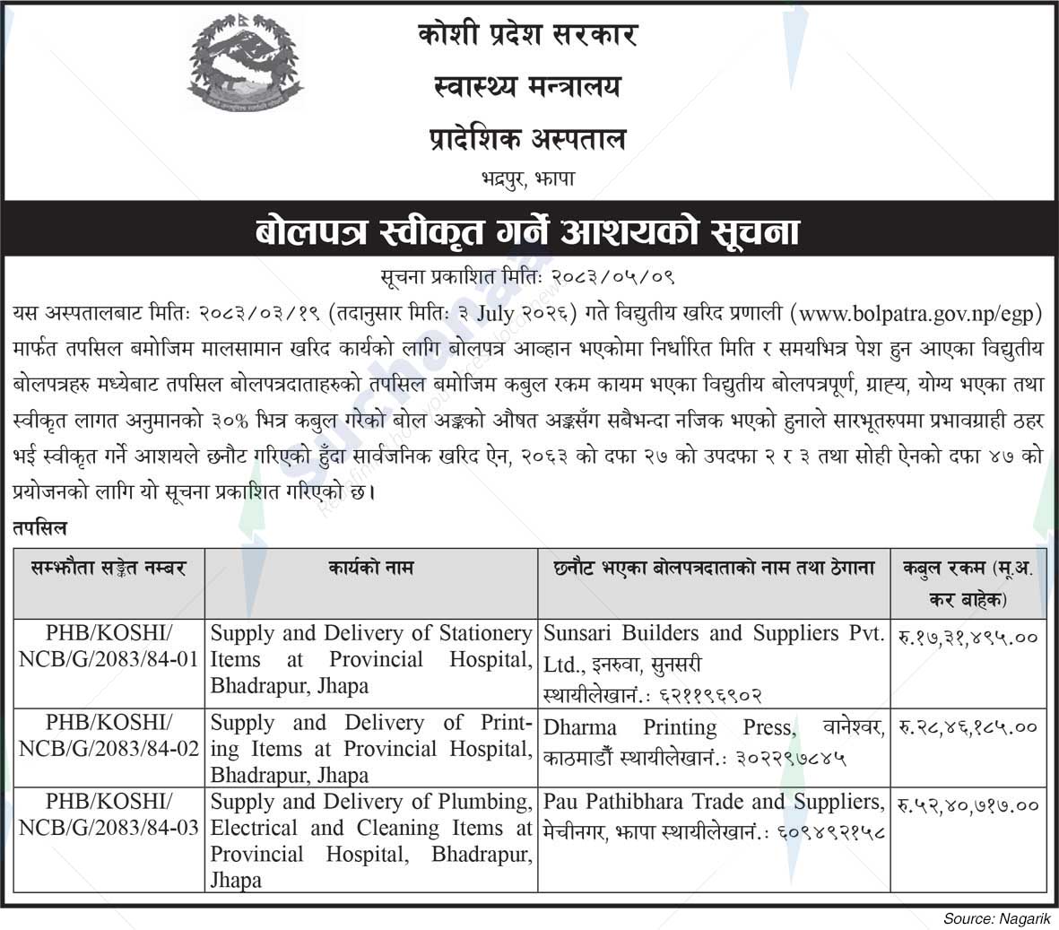 Provincial Hospital Bhadrapur, Jhapa