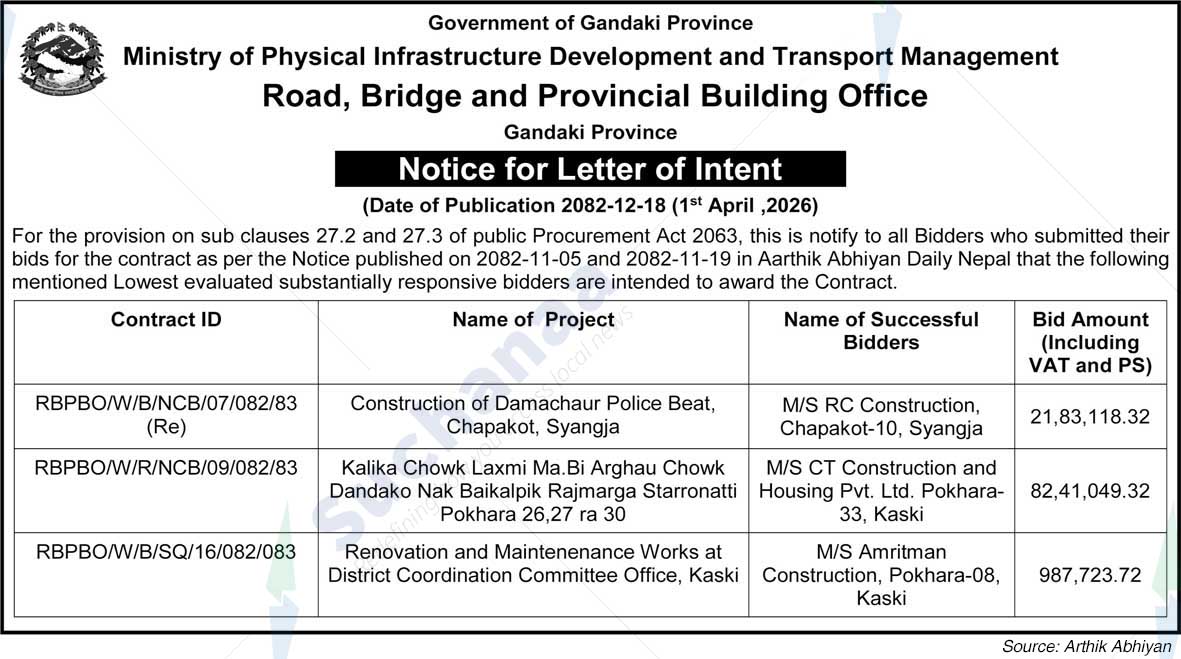 Road, Bridge and Provincial Building Office, Kaski