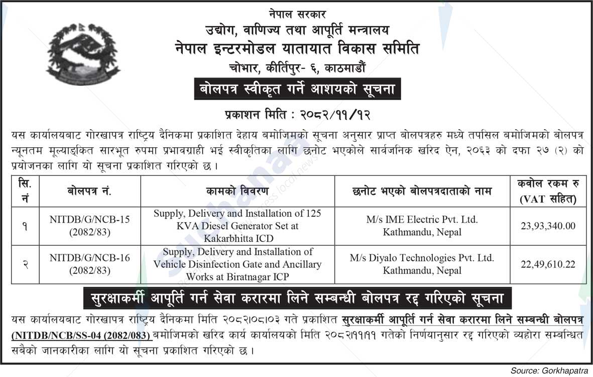 Nepal Intermodal Transport Development Board