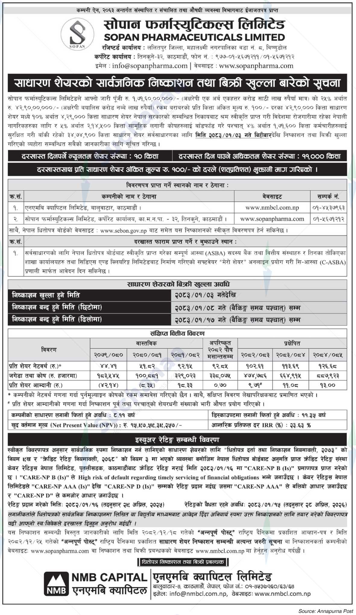 Sopan Pharmaceuticals Limited