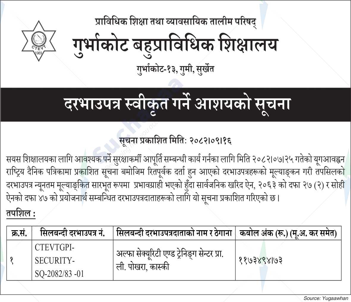 Gurbhakot Polytechnic School, Surkhet