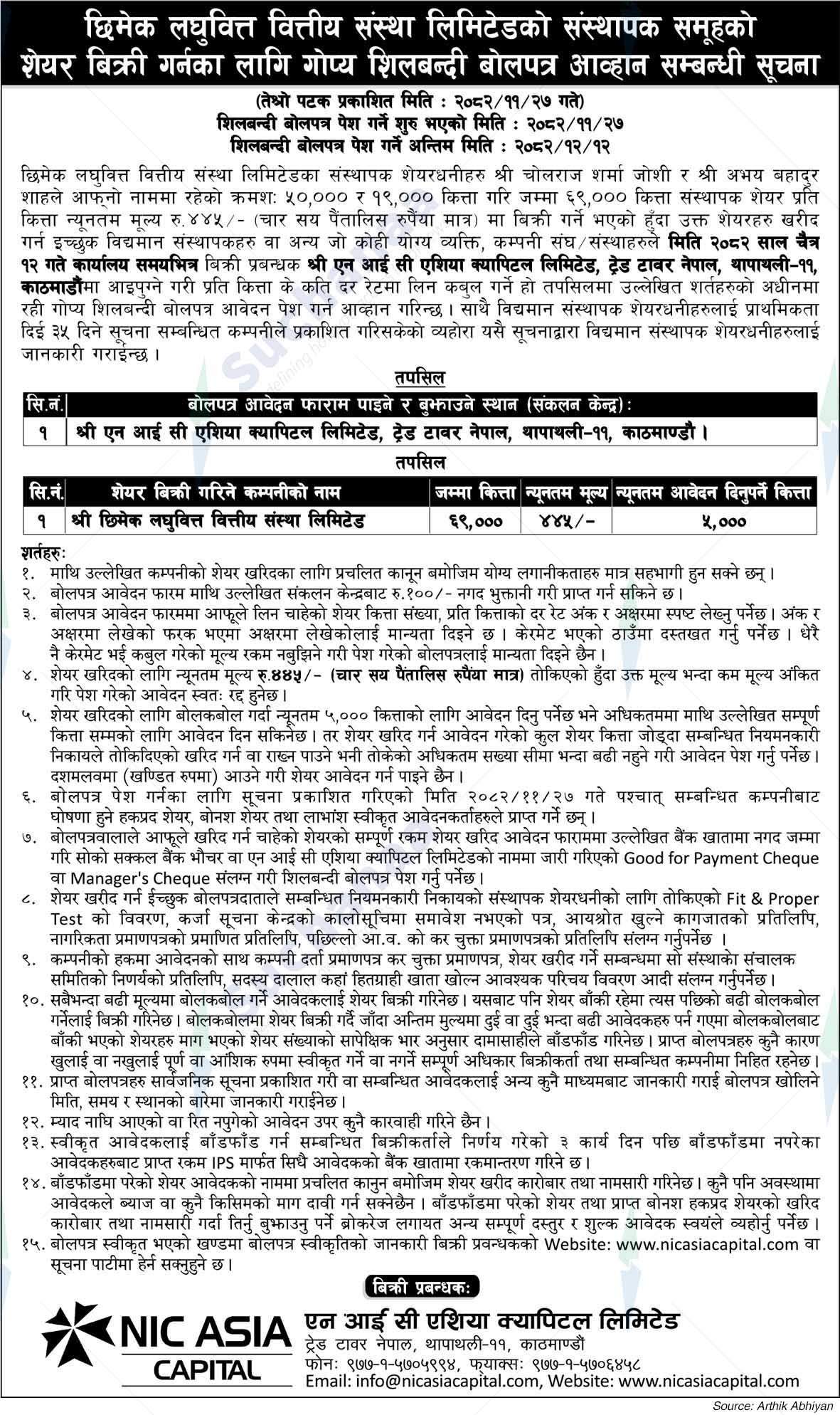 Chhimek Laghubitta Bittiya Sanstha Ltd.