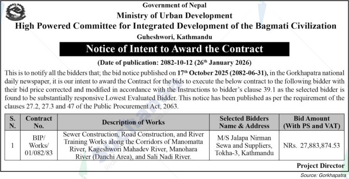 High Powered Committee for Integrated Development of the Bagmati Civilization