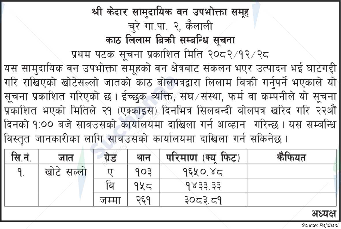 Shree Kedar Saa.Wa.Wo.Sa.