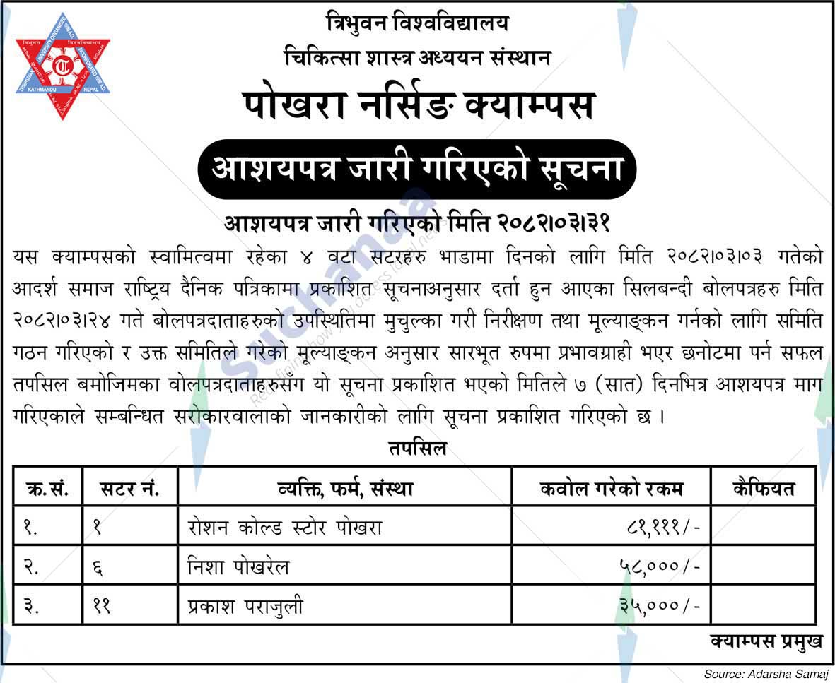 Pokhara Nursing Campus