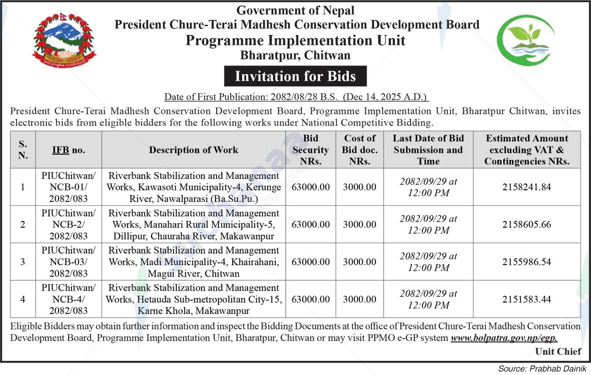 Programme Implementation Unit, Bharatpur, Chitwan