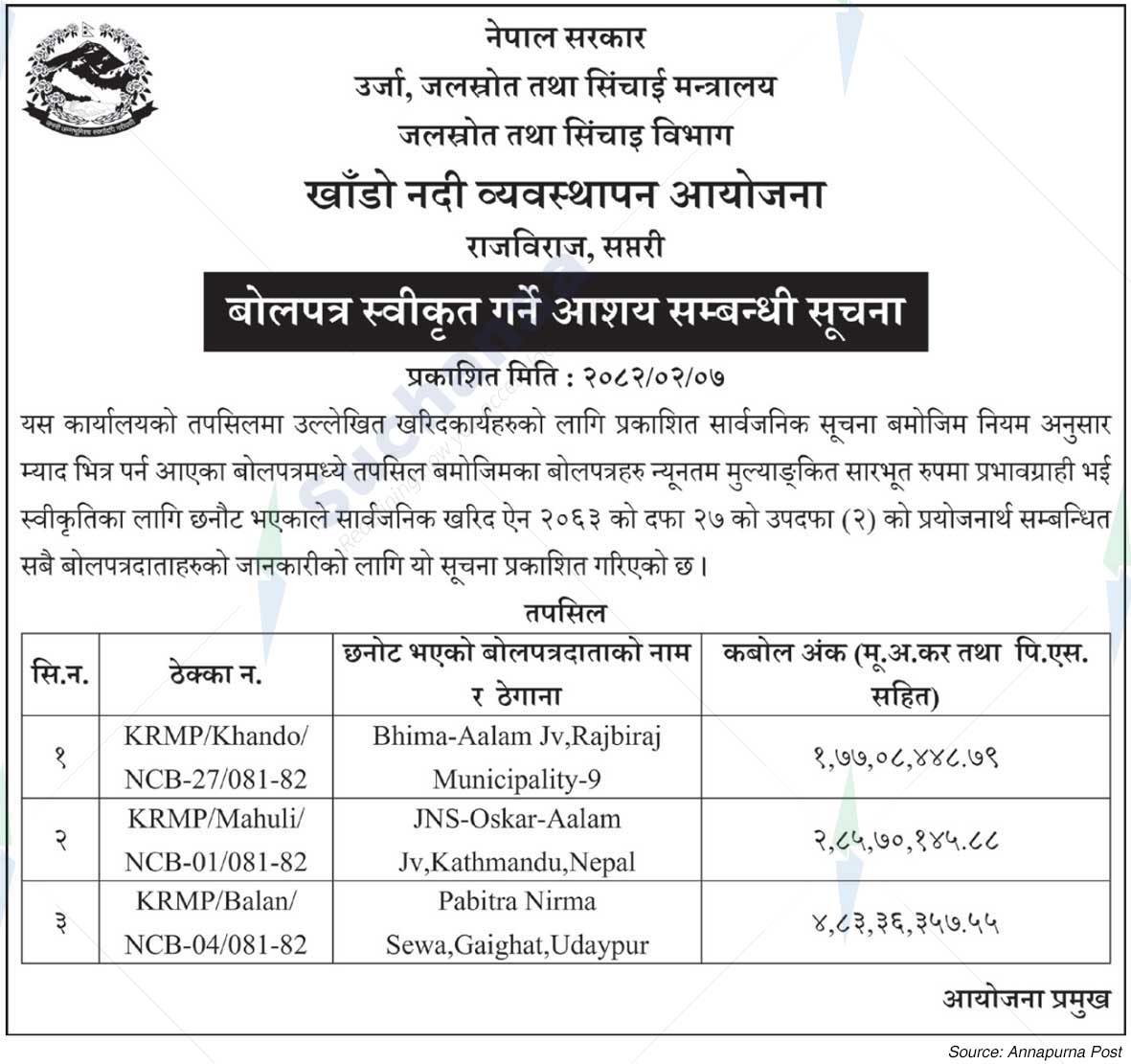 Khando River Management Project, Rajbiraj