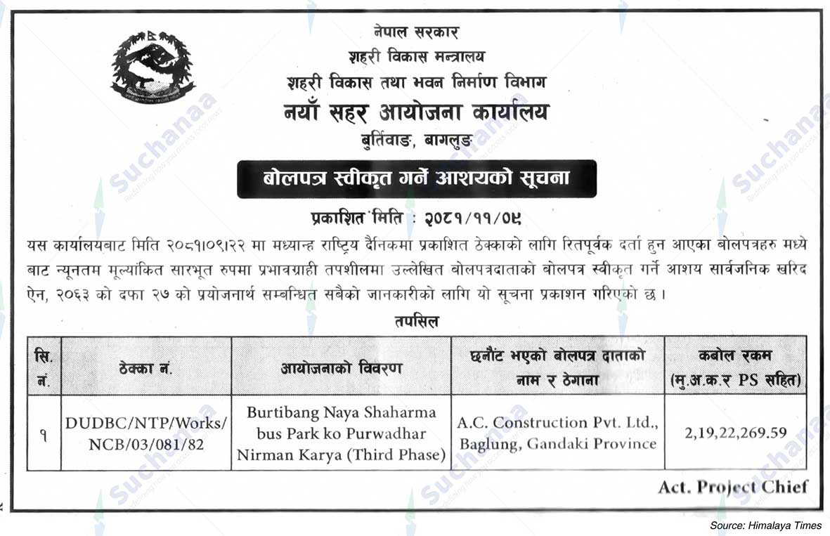 Naya Sahar Aayojana Karyalaya