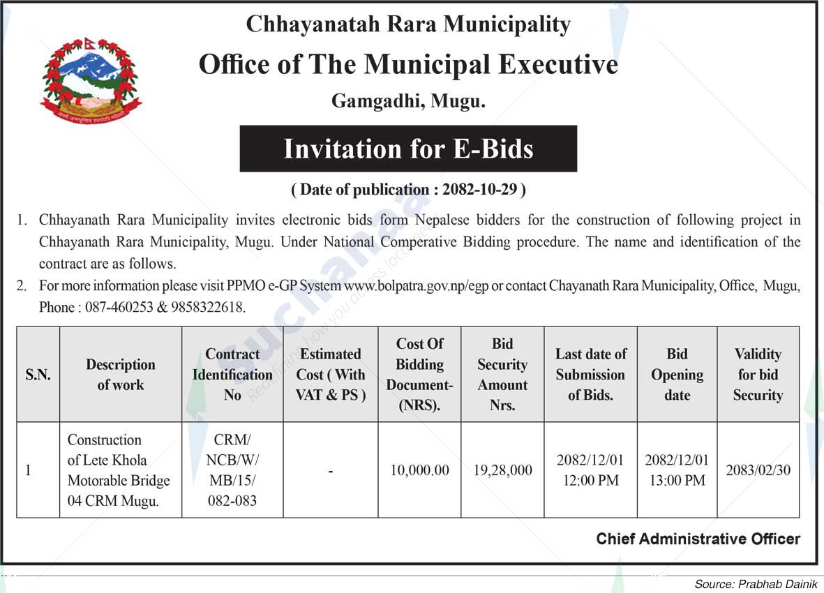 Chhayanath Rara Municipality