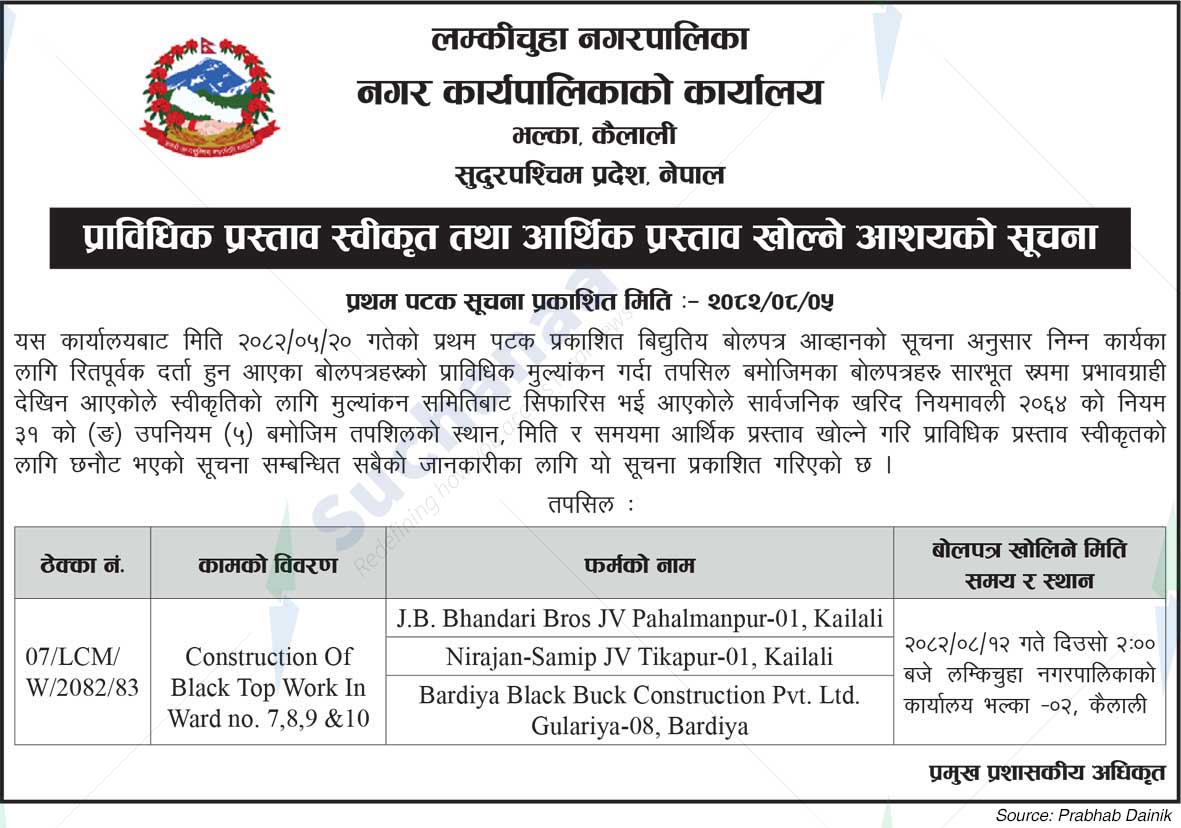 Lamkichuha Municipality