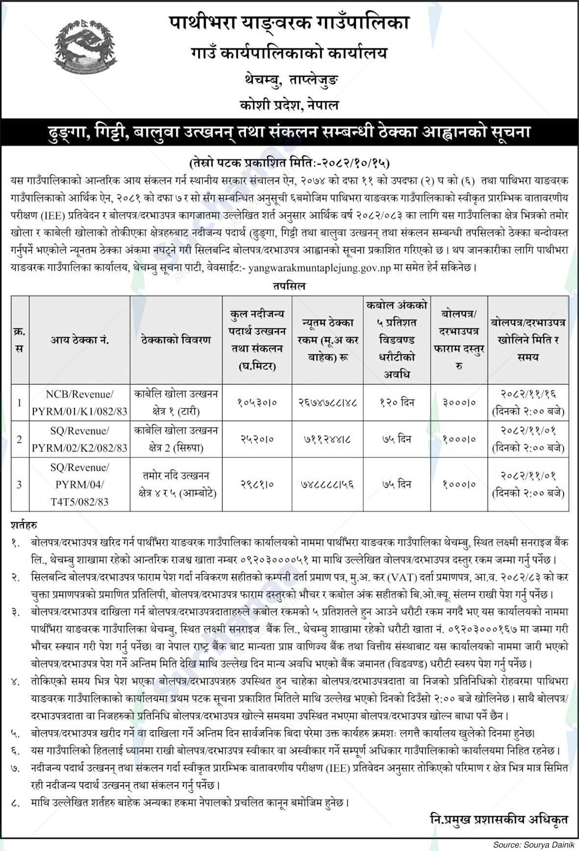 Pathibhara Yangwarak Rural Municipality