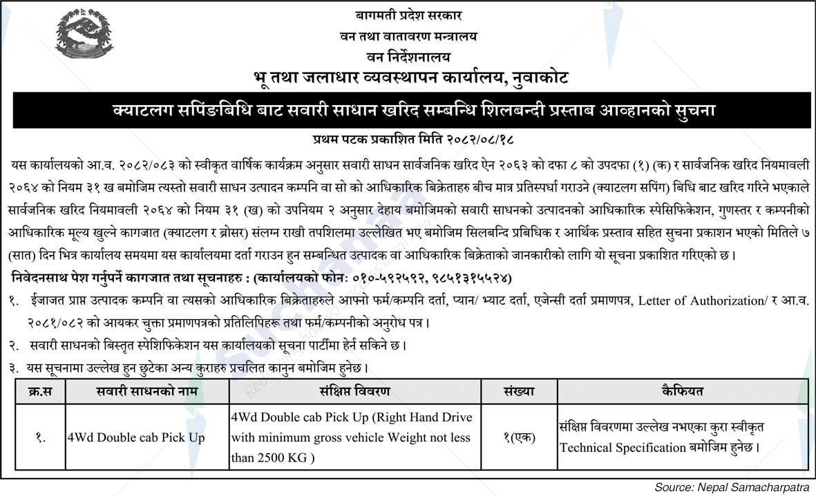 Land and Watershed Management Office, Nuwakot