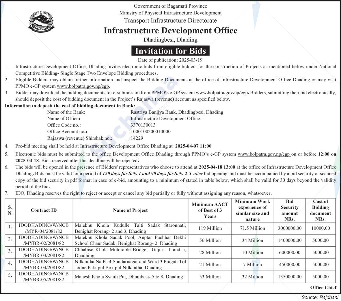 Infrastructure Development Office