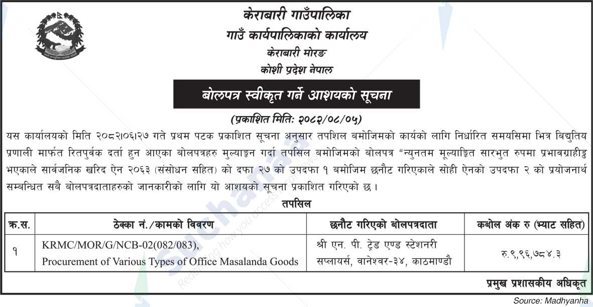 Kerabari Rural Municipality