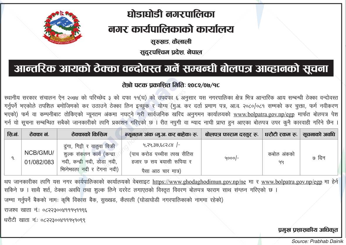 Ghodaghodi Municipality